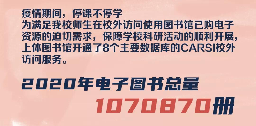 沪上大学生最爱看哪些书？13所院校年度图书馆大数据出炉