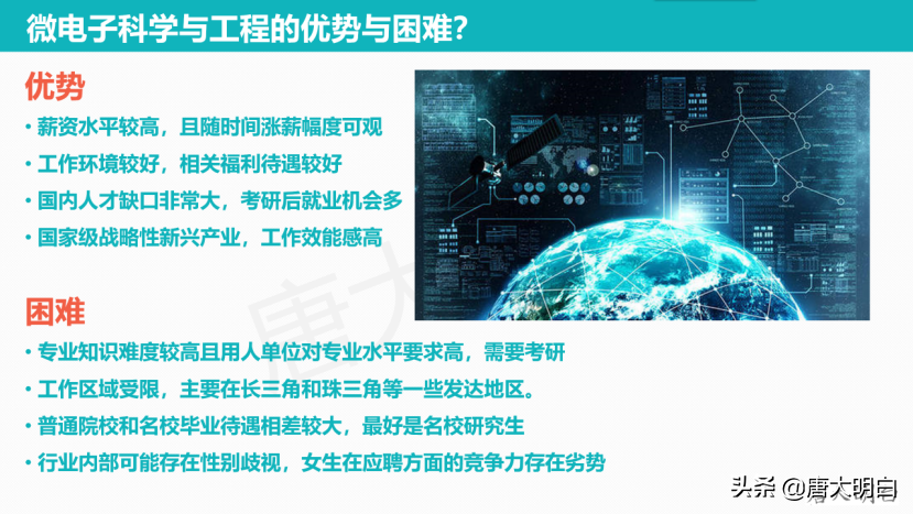 高考专业科普系列：微电子科学与工程