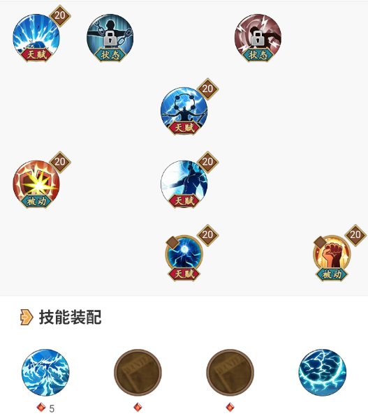 航海王燃烧意志之人物加点（四）