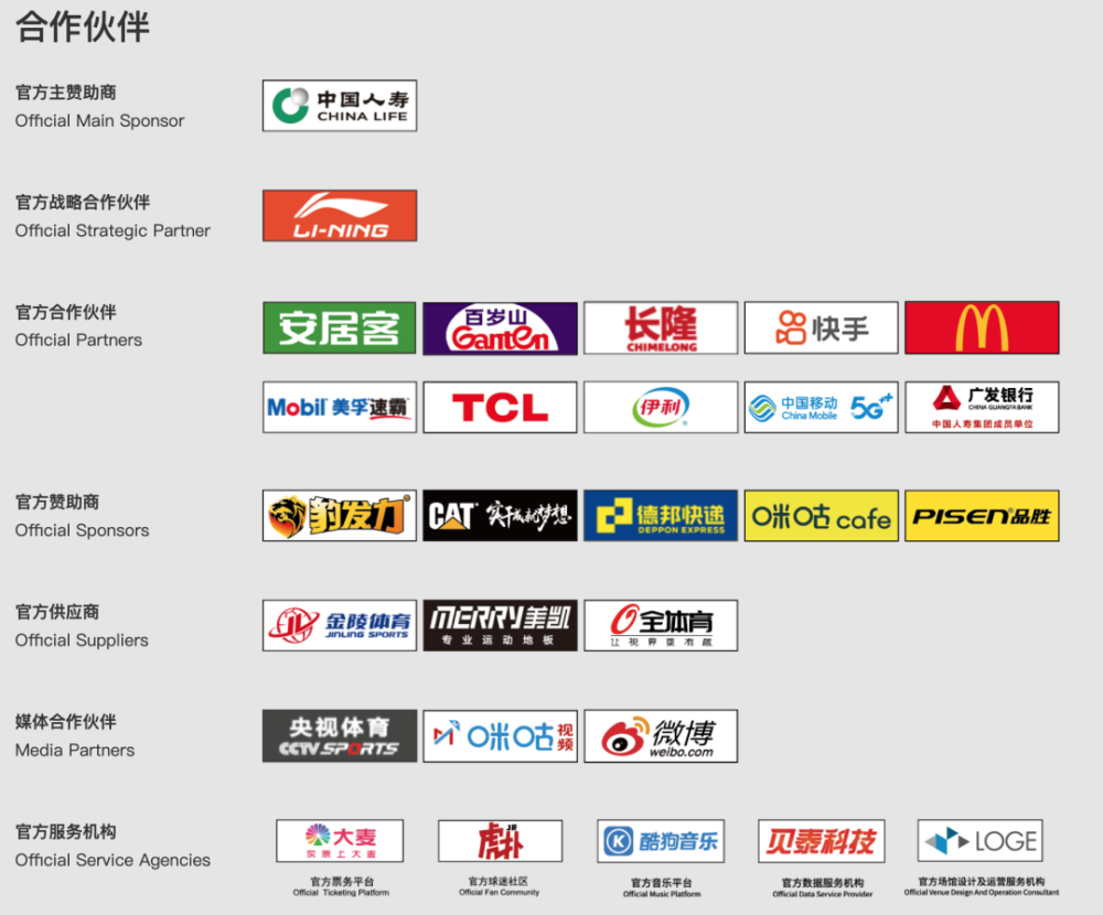 为什么只有咪咕才能看cba(解析CBA直播困局——腾讯、咪咕、CBA，一场三败皆伤的博弈)