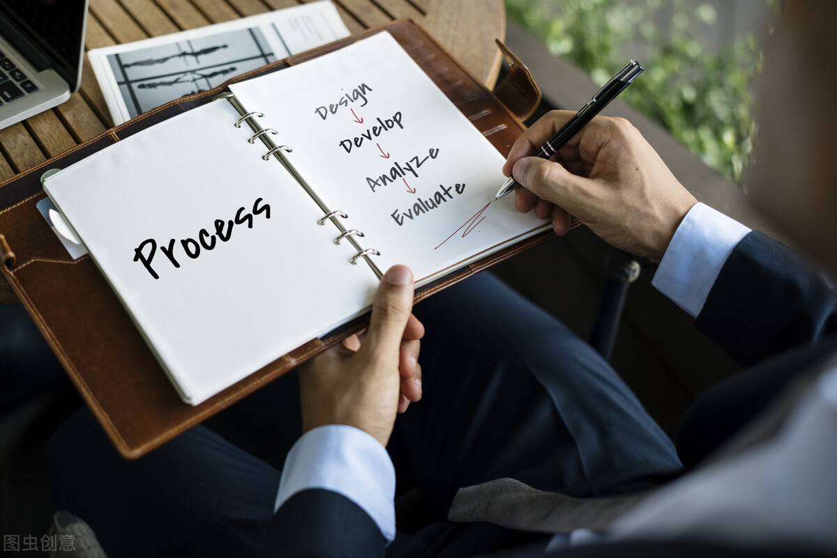 职场写作：多看、多行、多思、多情，提高写作水平