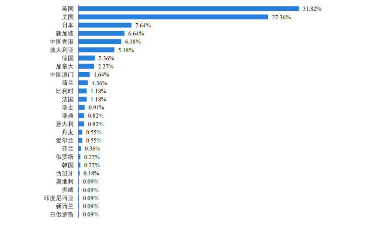 疫情大考下，四川这所高校22个专业实现100%就业，交出硬核答卷！