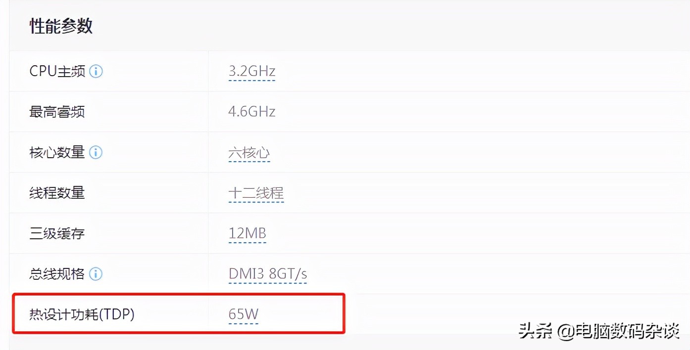 电脑CPU参数中的TDP是什么含义？