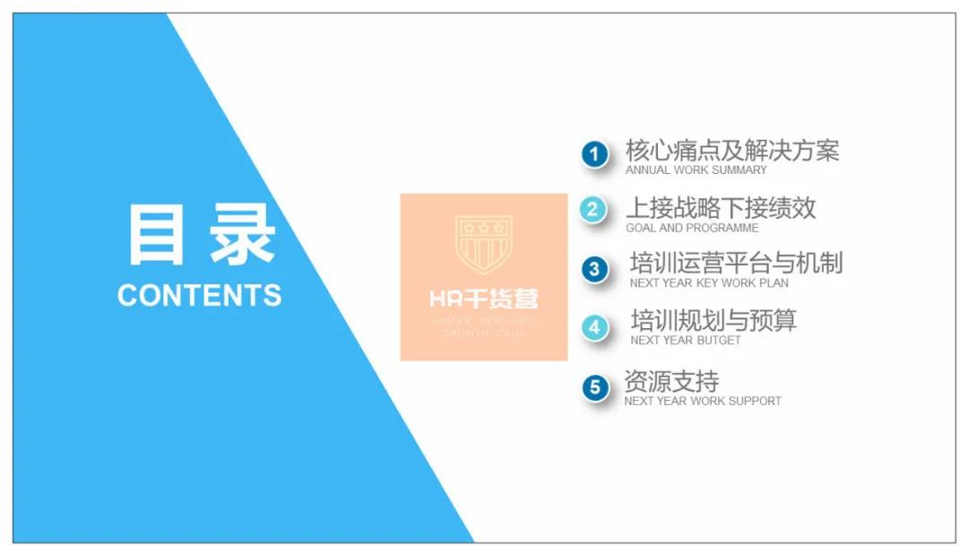 C叔教你如何写2021年度培训规划？50页全解析（干货！）