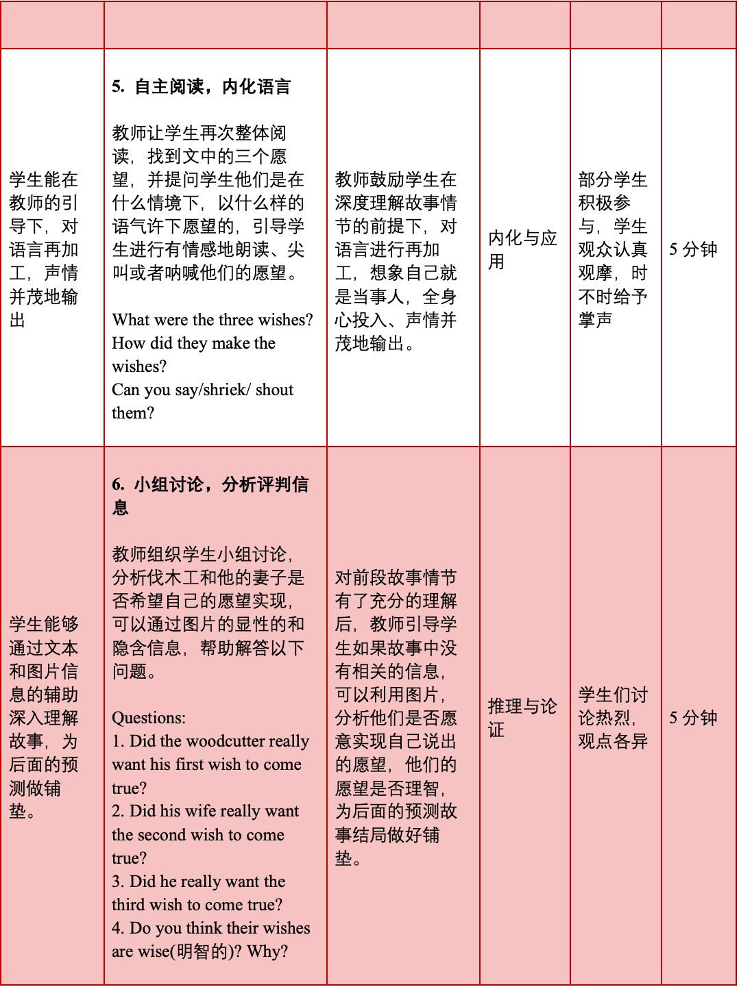 如何锻炼学生“看”的能力？用图片环游去发掘文本的显性隐性信息