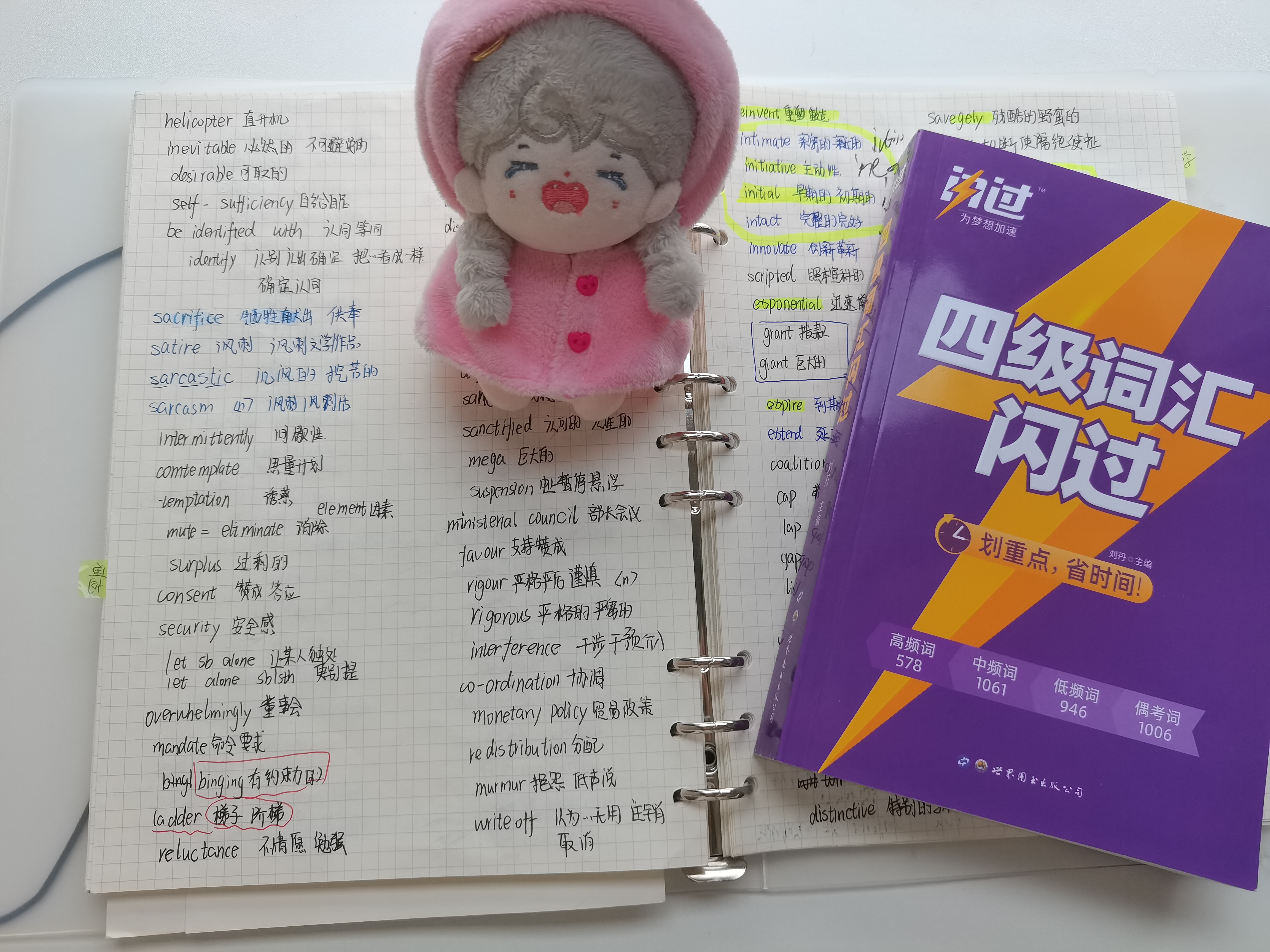 英语四级相当于高考什么水平？