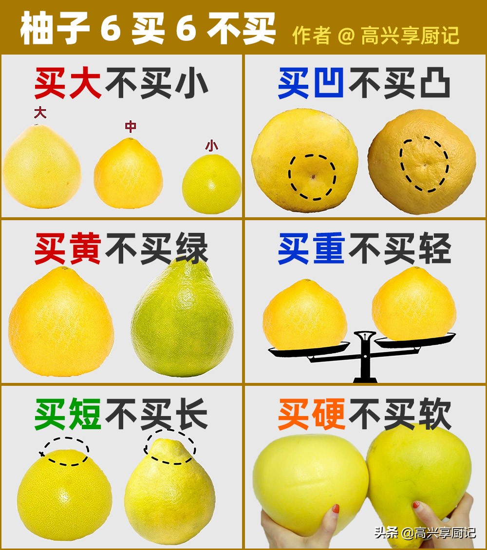 柚子不分公母！买柚子，记住“6买6不买”，皮薄肉多甜度高