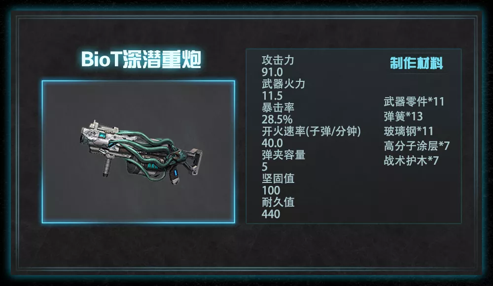 明日之后:深潜重炮闪亮登场,第四季全新武器盘点