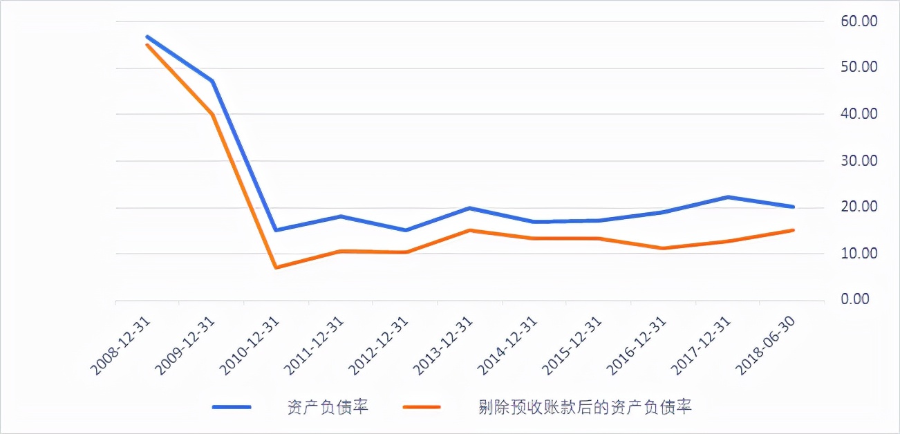 从5毛到3块，涪陵榨菜是怎样让我们吃不起的？