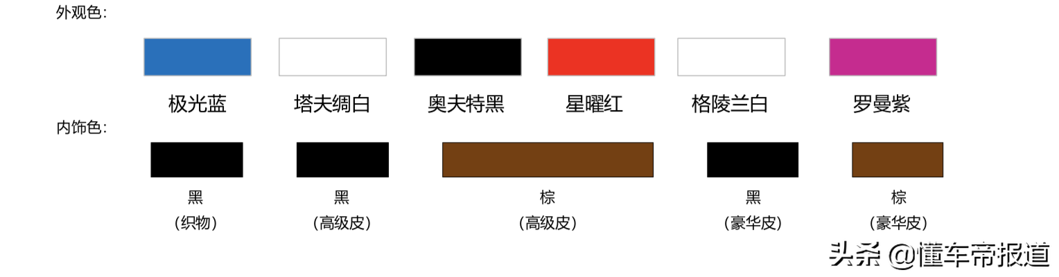 导购 | 售10.98万元起，广汽本田新款凌派购车手册，推荐幻夜版