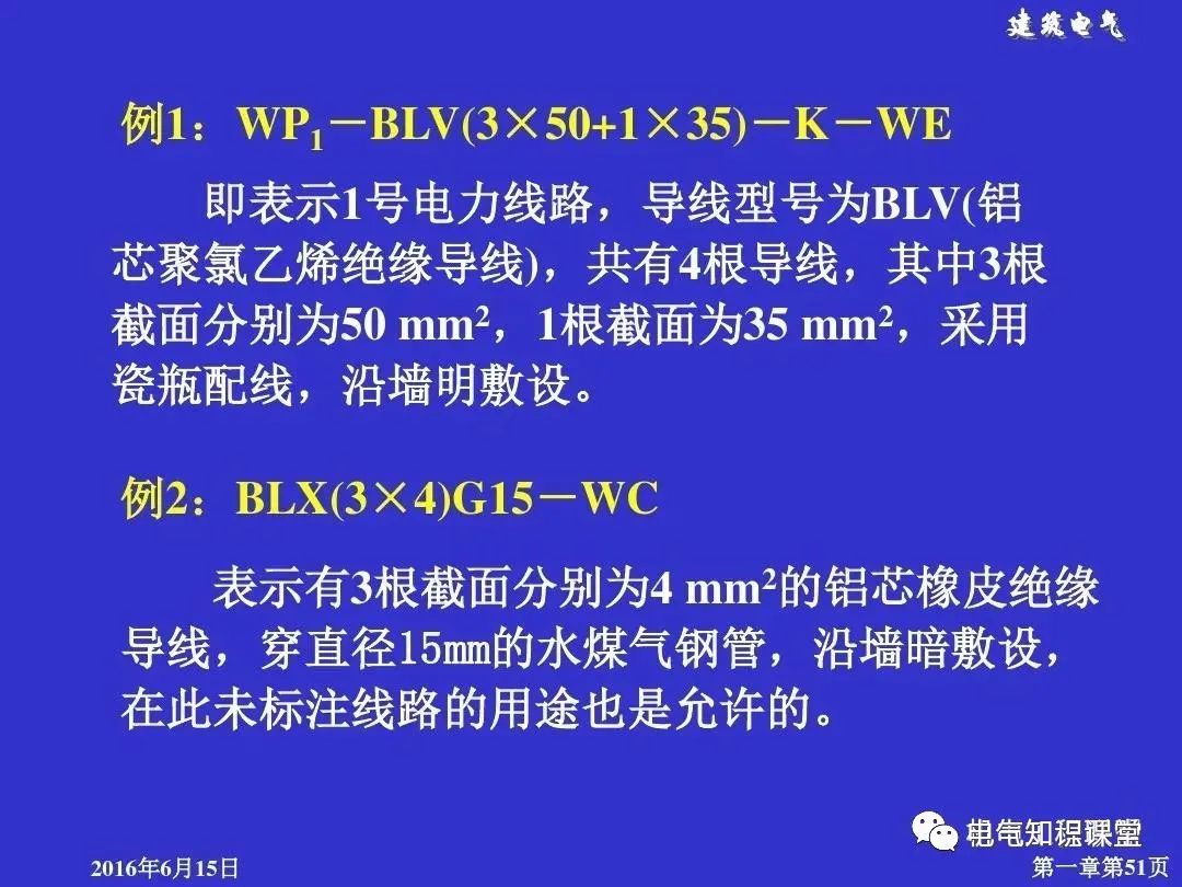 建筑强电和弱电的基础知识与识图（94页PPT详解）