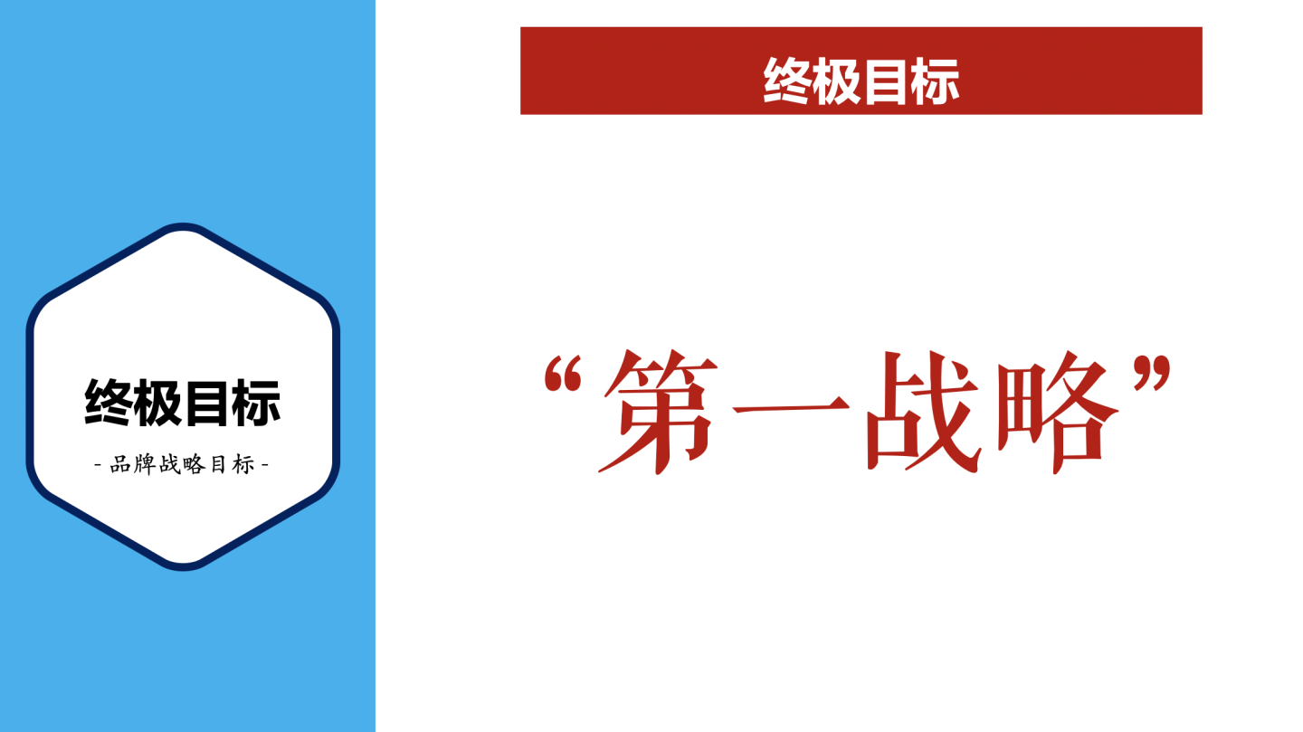 9大维度剖析国内超级系统的品牌全案公司：行舟品牌咨询