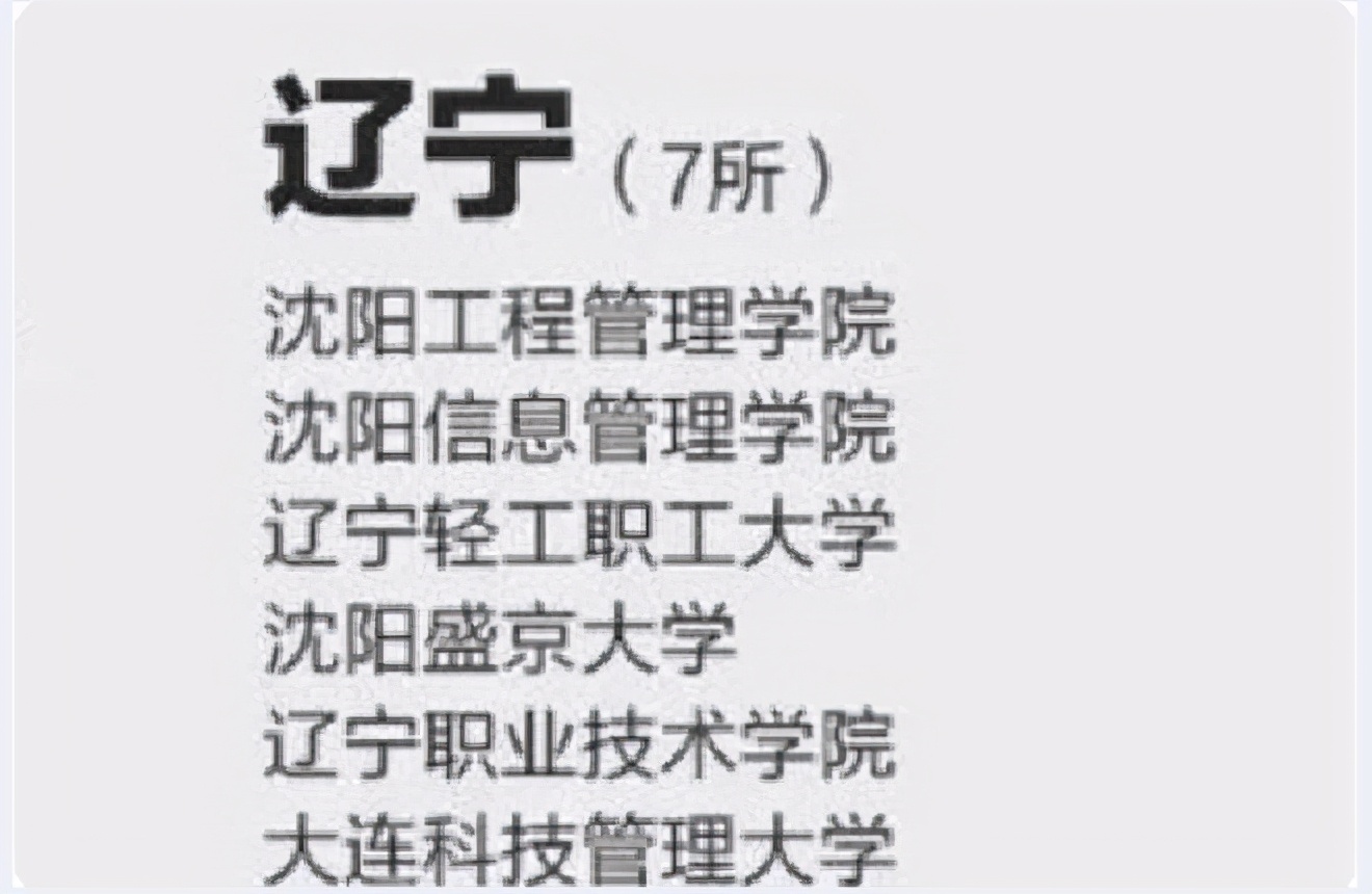 东北“臭名远扬”的野鸡大学，毕业证一点没用，外地考生要谨慎