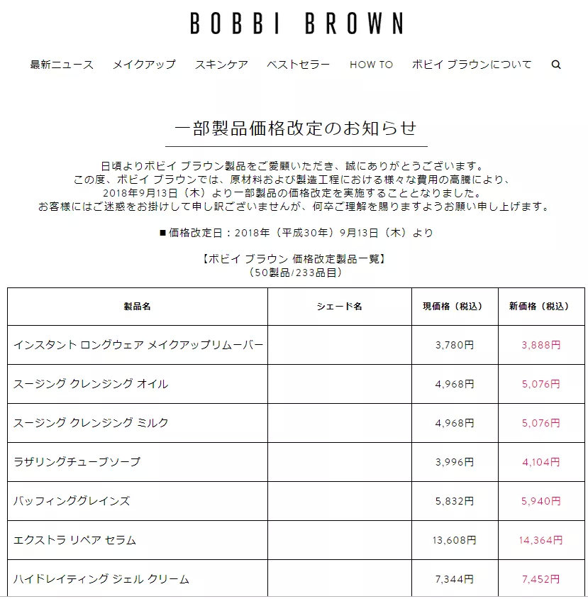 日本陷入“涨价热”10月消费税涨↑，CPB、腊梅已经集体在涨价