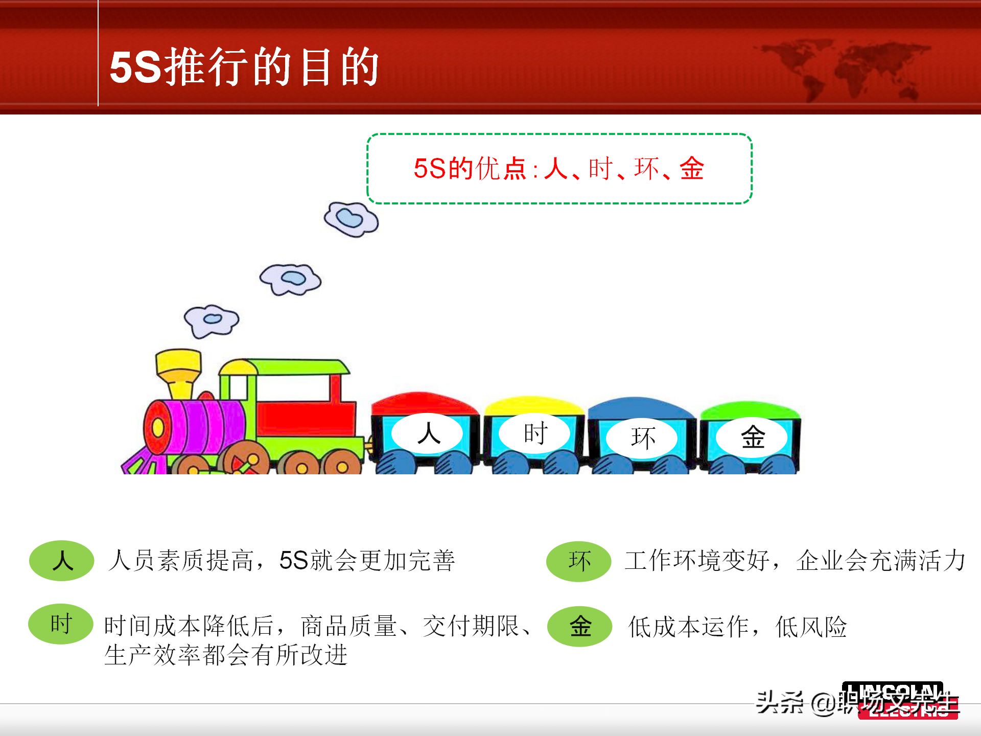 5S推行的方法步骤，78页精益生产5S管理培训课件，非常经典实用