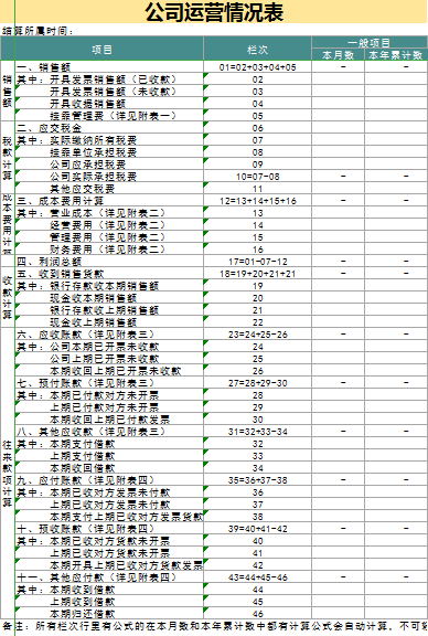 新修改的企业内账管理系统，自动生成报表，高效合规，适合小企业