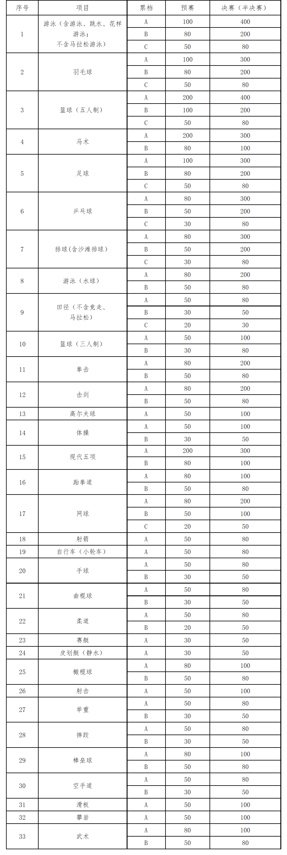 西安哪里能看足球直播(十四运会慢直播开启！5个视角24小时看西安)