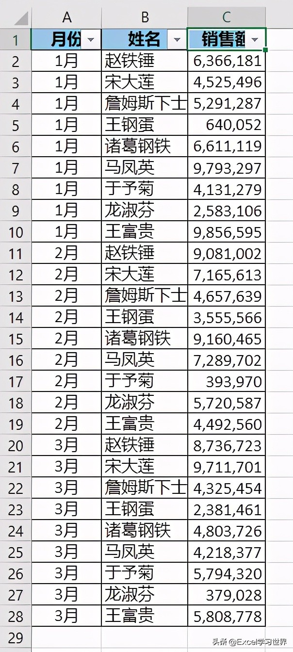Excel 分类打印 – 按分类打印在单独的纸上