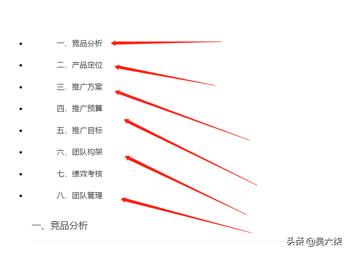 如何策划有效的市场推广运营方案？从这8个方面标准架构入手即可