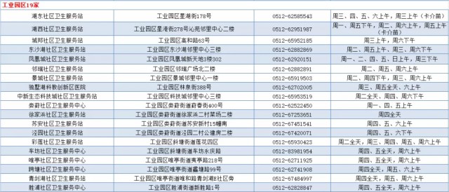 重磅福利！苏州第2支免费水痘疫苗来了