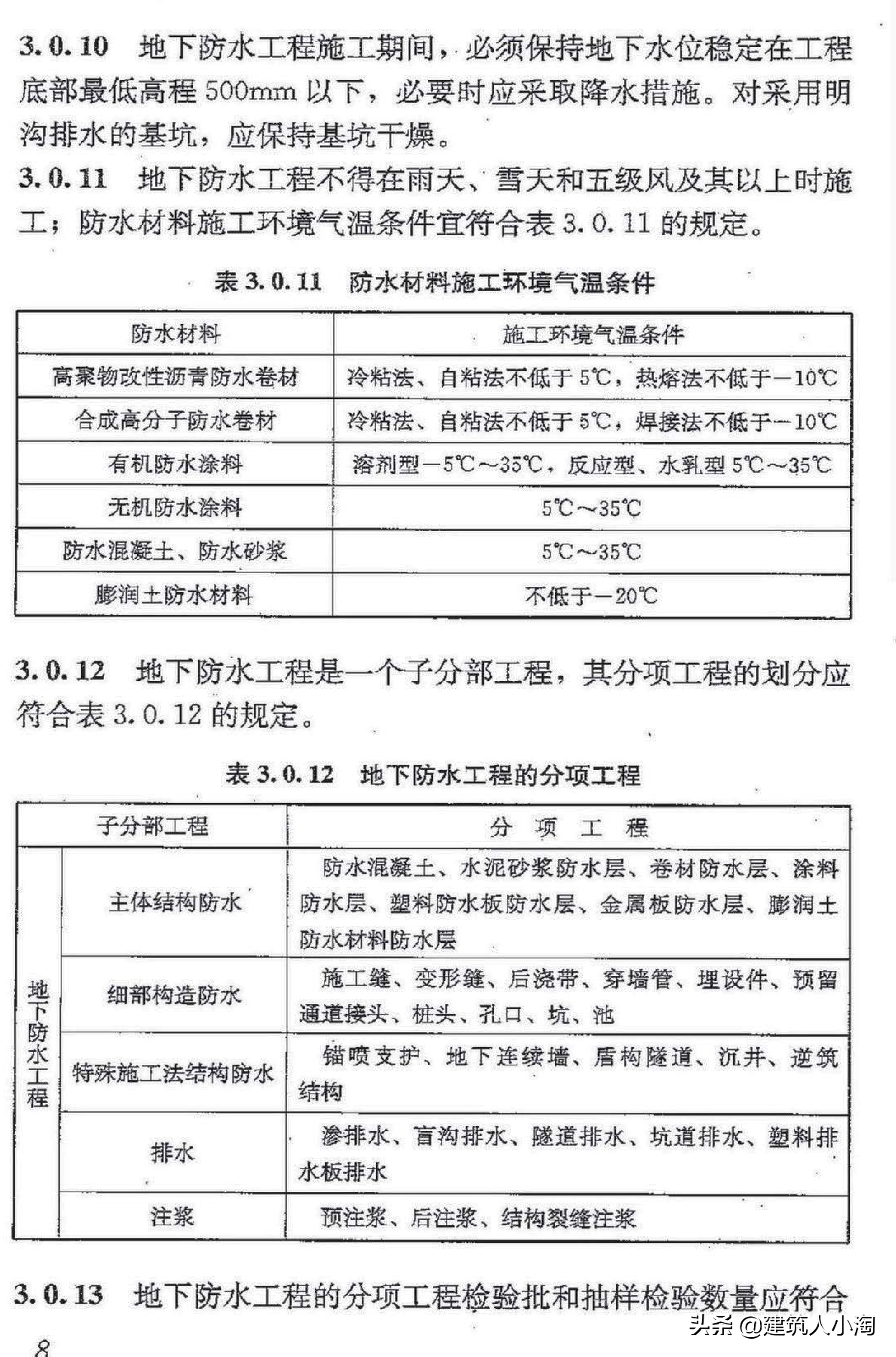 【规范分享】地下防水工程质量验收规范（GB50208-2011 ）