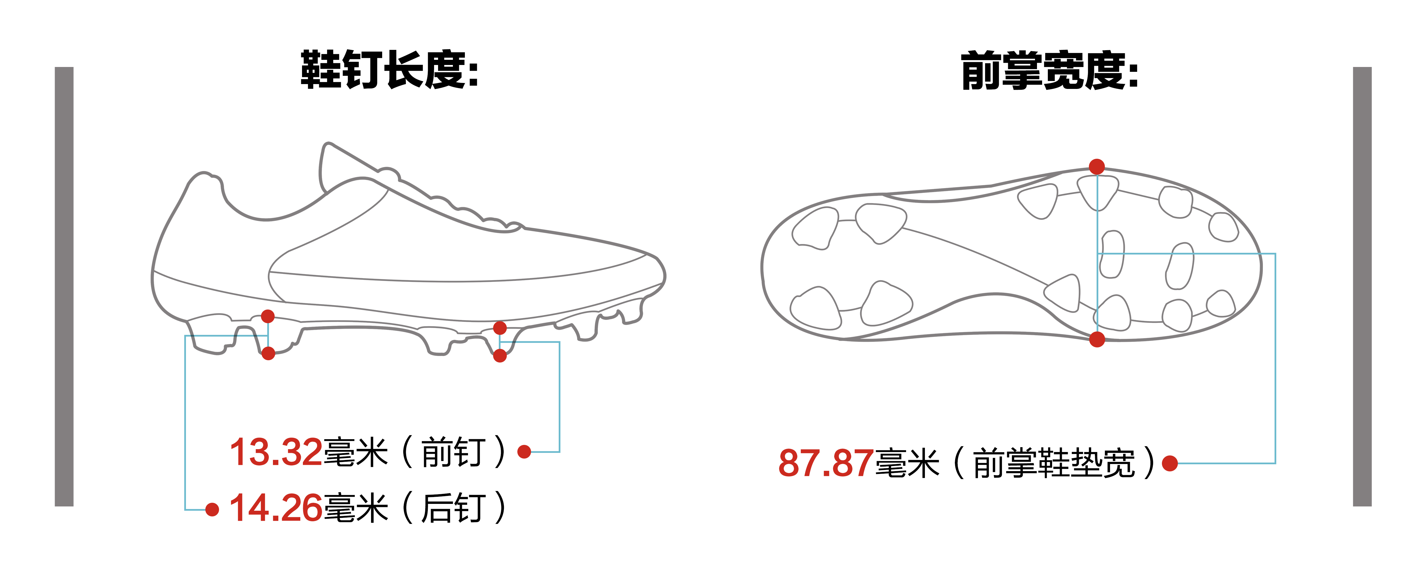 puma足球鞋系列介绍(新品赏析！PUMA FUTURE 19.1 “MVP” 足球鞋)