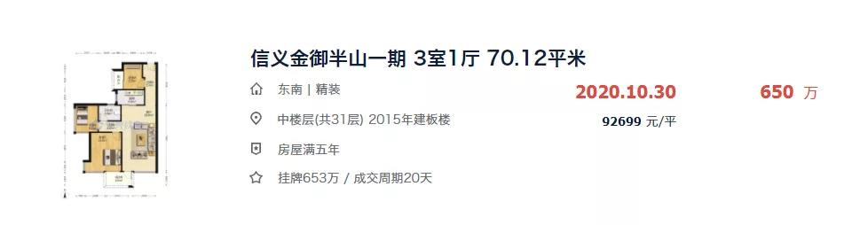 爆料！布吉有二手房暗涨、成交破9万/平、还有业主反价不卖房？