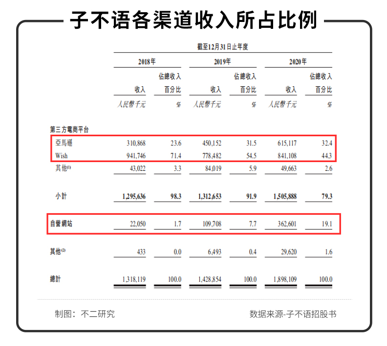 羳L(fng)ڣЇZaraӲZIPOΔ[Ó
