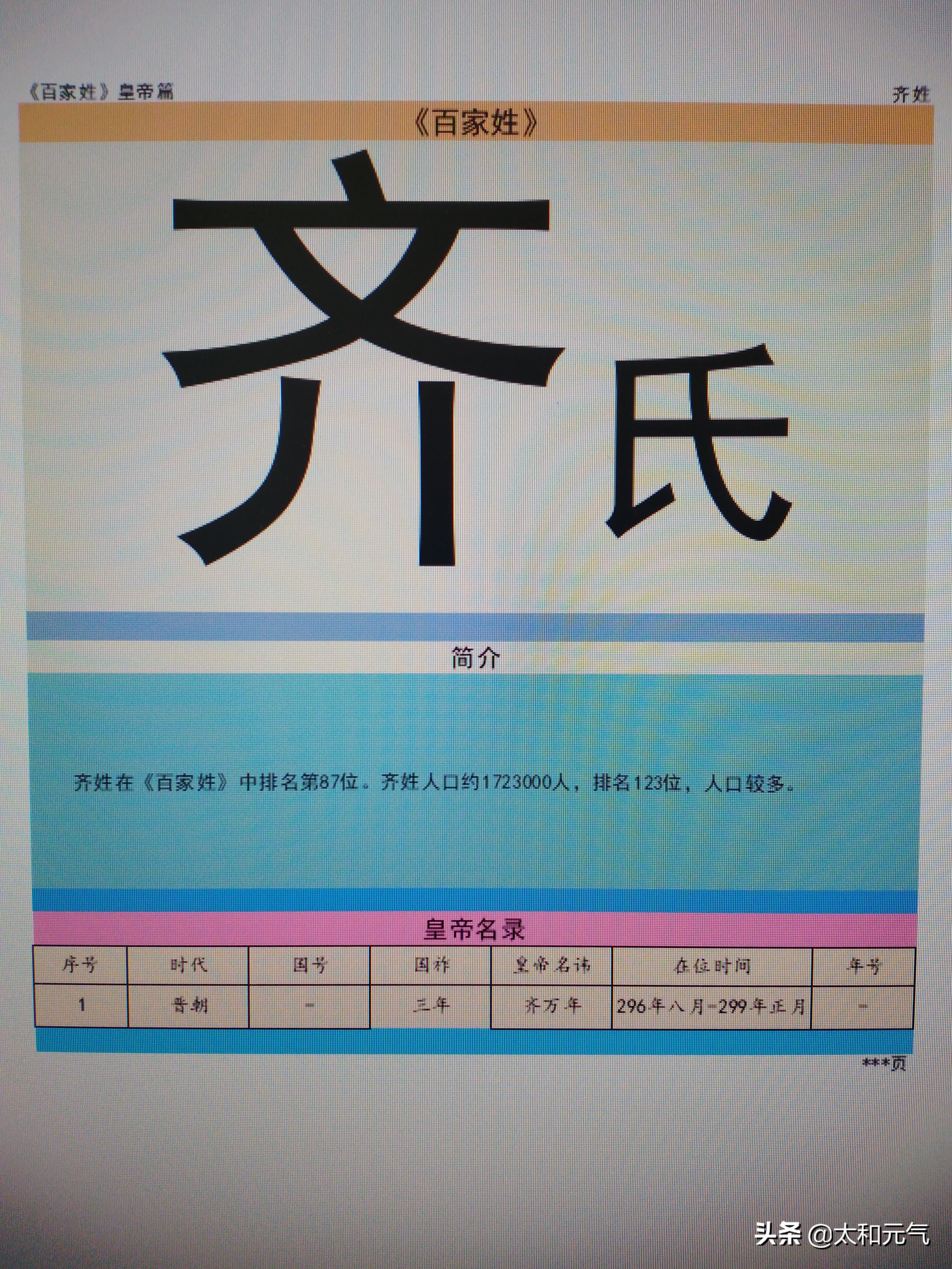 百家姓齐姓_齐氏百家姓排几