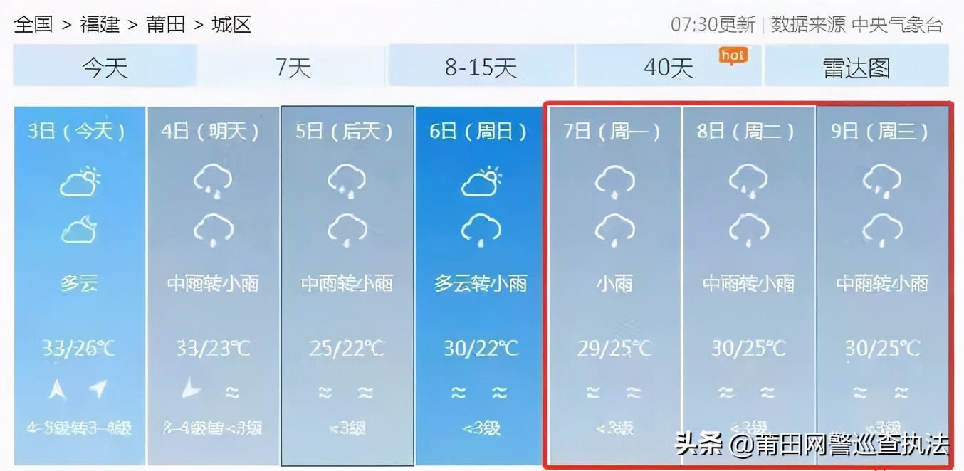 高考在即，莆田公安提醒您注意！