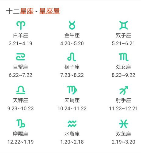 10年7月29日农历是什么星座10年7月29日是什么星座 汽车时代网