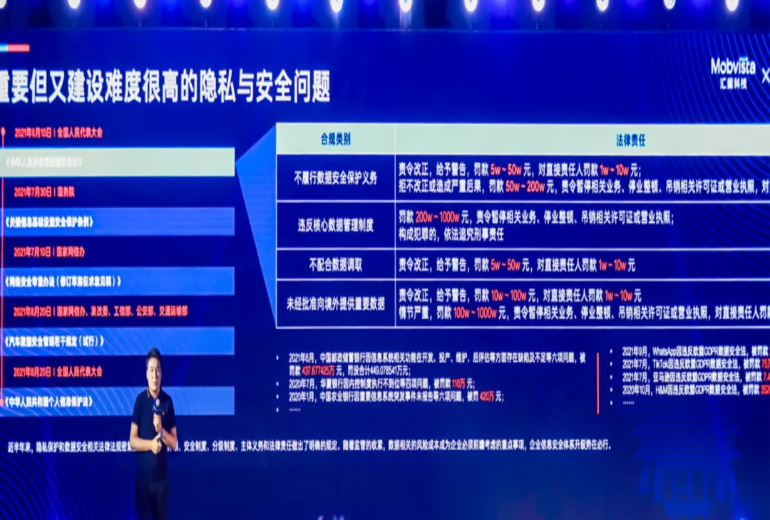 SaaS和云计算，能否打开汇量科技的增长空间？