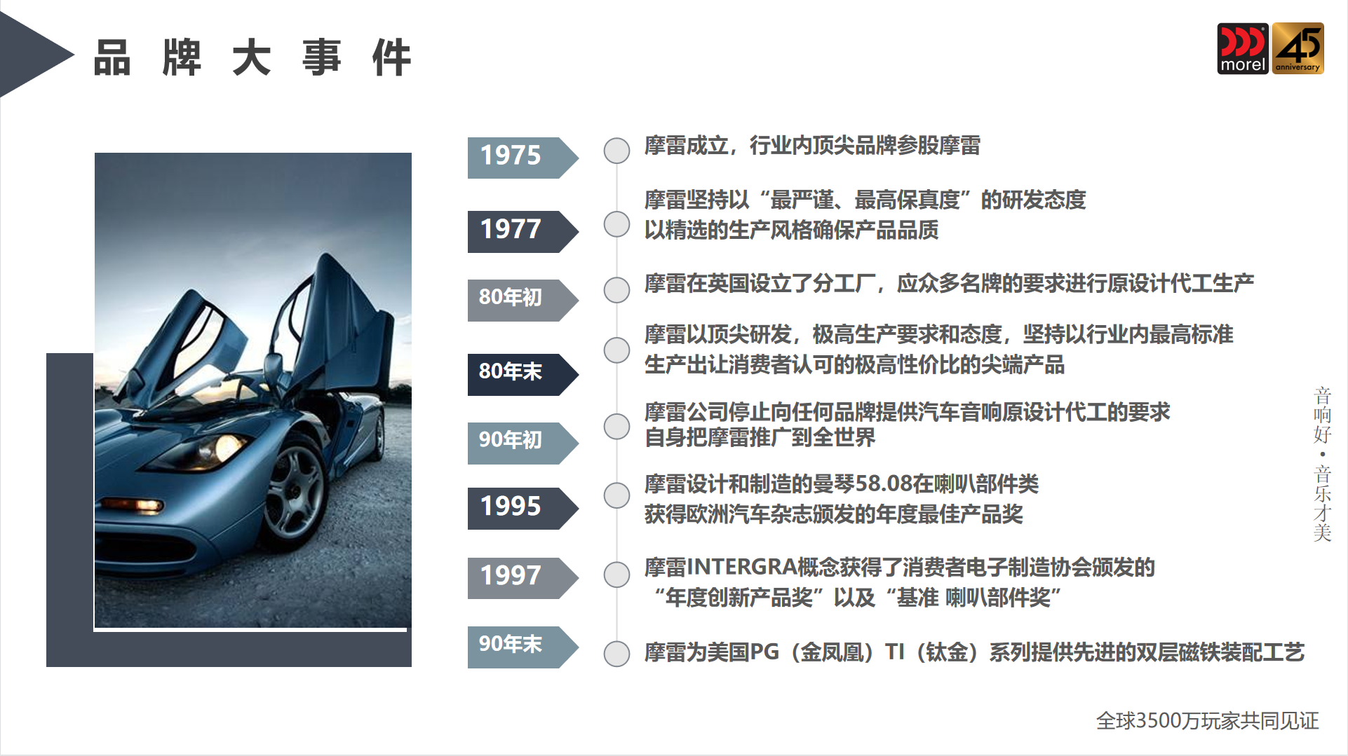 隐身好听好用！超适合用与电视机搭配的摩雷Hogtalare蓝牙音响