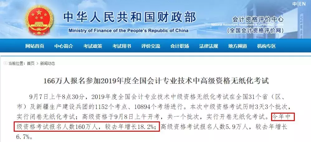 中级出考率刚公布！10月19日前查分，160万考生创下3大记录