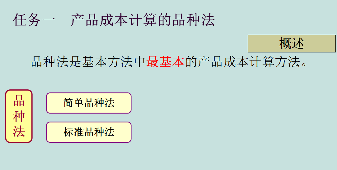 成本核算难？三份资料教你学会成本核算，收藏备用