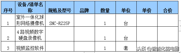数据中心机房建设方案