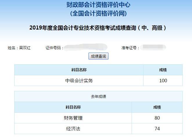 94年小姐姐，《中级会计实务》考了100分，真羡慕