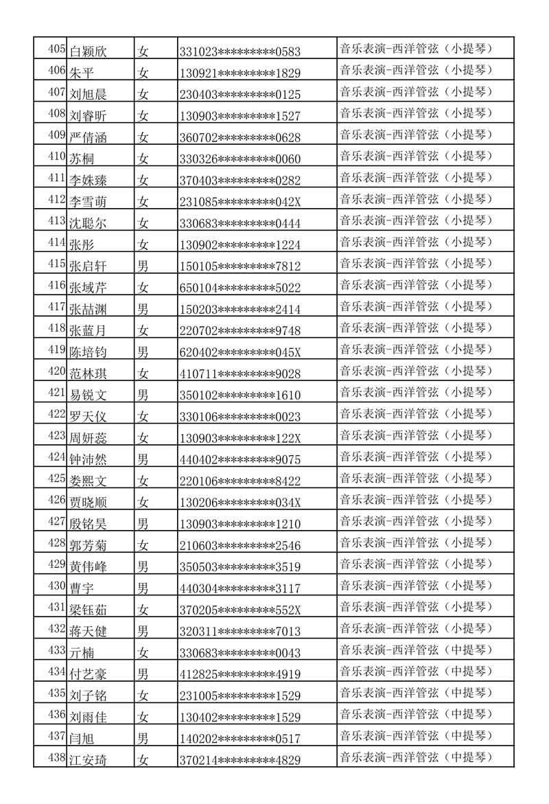 哈尔滨音乐学院发布2020年本科专业校考复试名单及考试安排