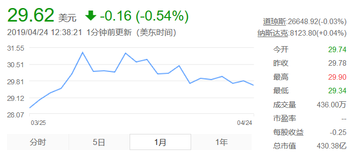 华为入场区块链，59页的白皮书里究竟给我们传递了哪些信息？