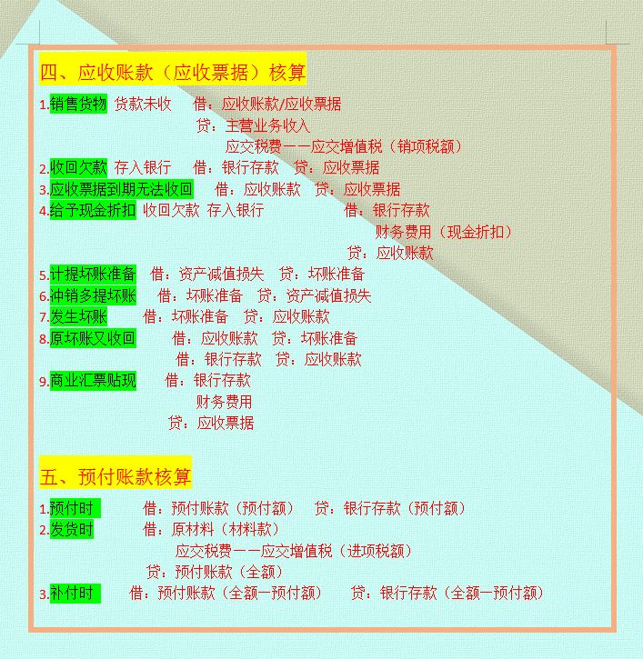 干货！从HR到老财务，月薪2万的“鬼才”会计张姐：13页分录整理
