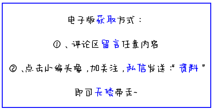 完整版财务管理制度及流程图，含各岗位工作职责及流程，可供参考