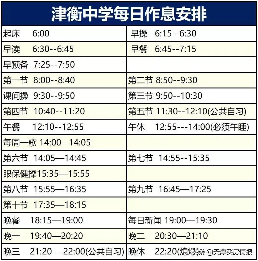 西青教育抖起来了？14个最新落地品牌学校大盘点