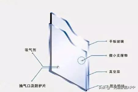 隔音差只能选择搬家？这本隔音装修指南，拿走不谢