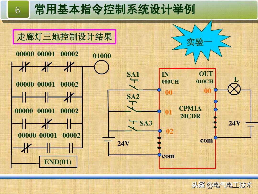 走廊灯2地控制和3地控制，怎么用PLC编程？老电工一步步让你看懂