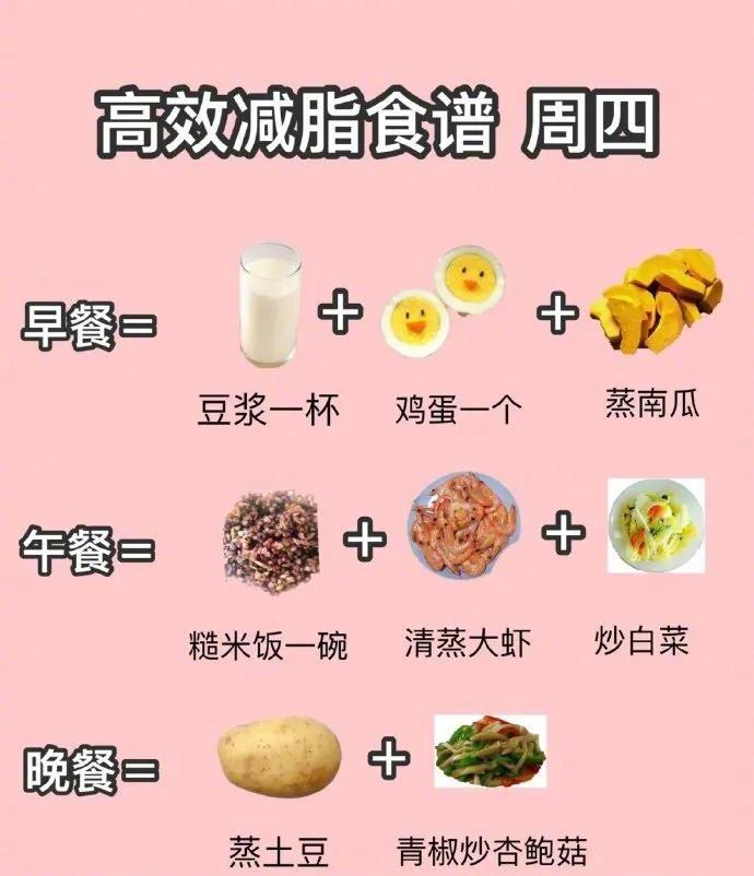 100条科学减肥建议（附：一周食谱）