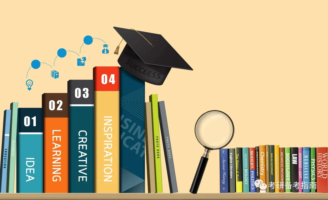 考研学校和专业怎么选？张雪峰老师教你这么做