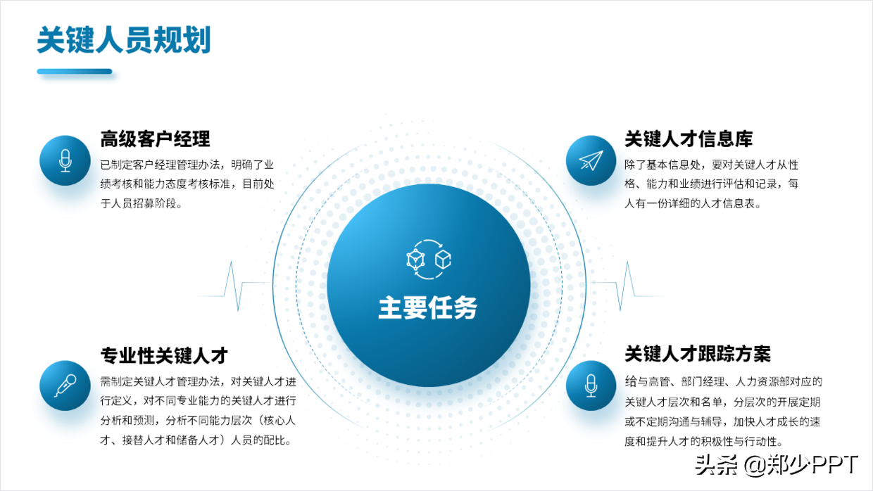 如何设计一份效果出众的工作总结PPT，今天来一份，封面很抢眼