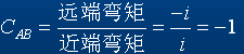 结构力学的力矩分配法名词介绍