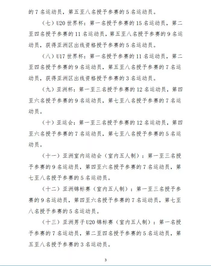 足球教练员证书等级(踢球的孩子，参加这些足球比赛可申请国家一级、二级运动员证书)