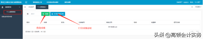 CPA年检通过率曝光